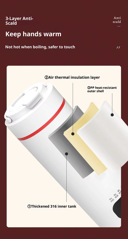 Bouilloire de voyage rechargeable Smartible – 500 ml, tasse chauffante portable à température contrôlée