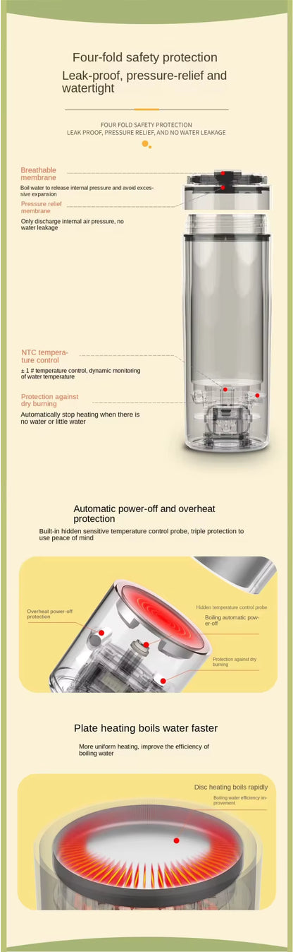 Bouilloire de voyage rechargeable Smartible – 500 ml, tasse chauffante portable à température contrôlée